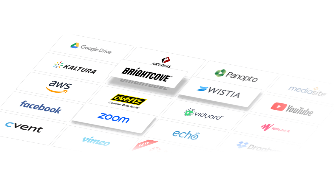 Logos of video players and platforms that 3Play Media integrates with. Zoom, Brightcove, Wistia are shown up front