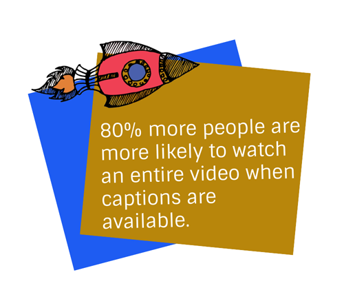 80% more people are more likely to watch an entire video when closed captions are available.