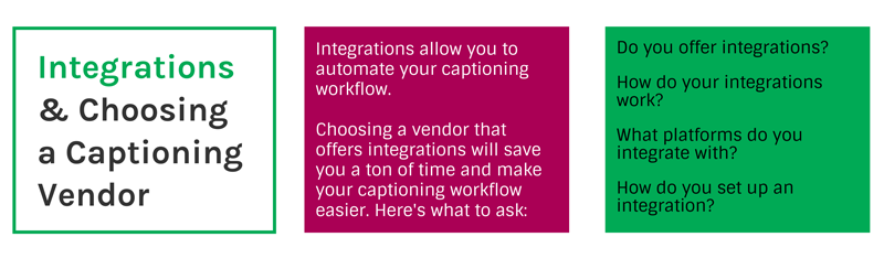 Integrations & choosing a closed captioning vendor. Choosing a vendor that offers this option will save you a ton of time and make your captioning workflow infinitely easier.Do you offer integrations? How do your integrations work? What platforms do you integrate with? How do you set up an integration?