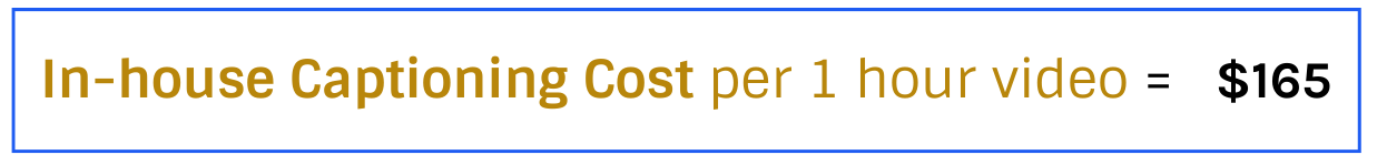 In-house Closed Captioning Cost per 1 hour video = $165