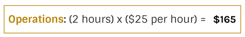 Operations: (2 hours) x ($25 per hour) =$165